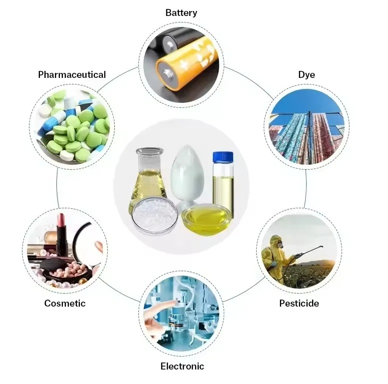 Pharmazeutische Intermediates-Cas-61791-55-7-Amine-N-Tallow-Alkyltrimethylendi